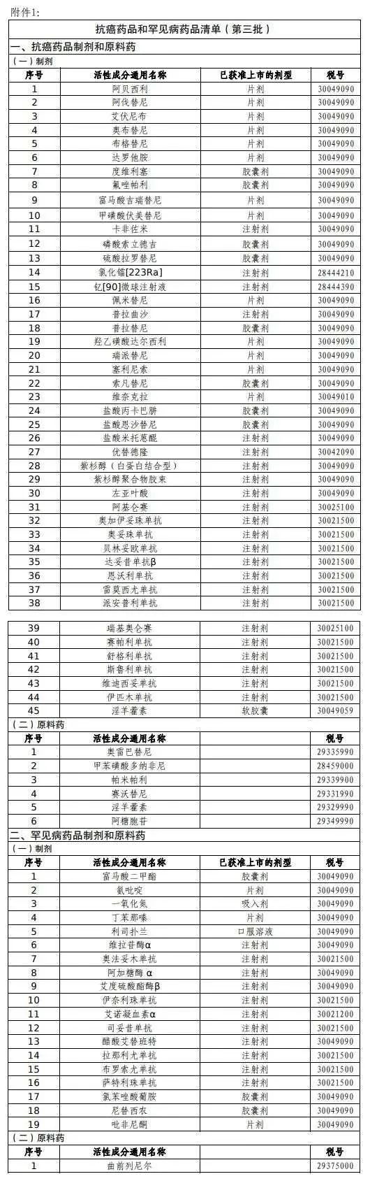 6386f5bb8ba08.jpg 微信圖片_20221130105015.jpg