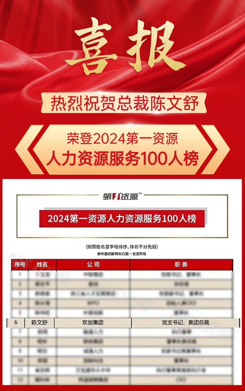 66c3012c3b5ae.jpg 金融保險業(yè)績排行榜喜報賀報紅金風長圖海報.jpg