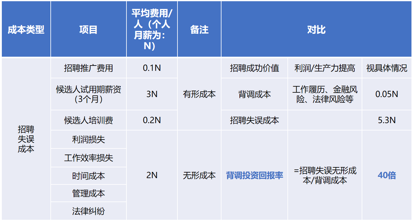 670618460346f.png 歡創(chuàng)背調(diào)20240920.png