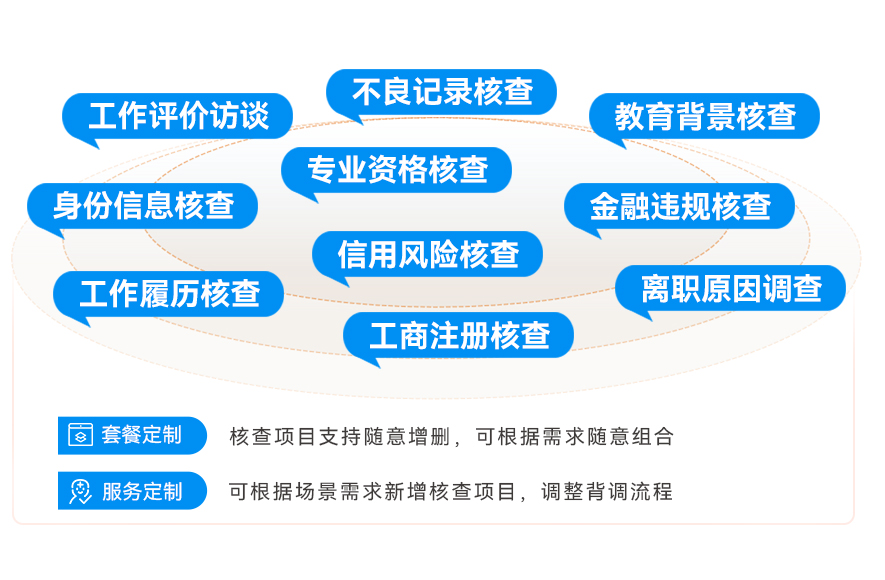 6706187507389.jpg 背調(diào)-2.jpg