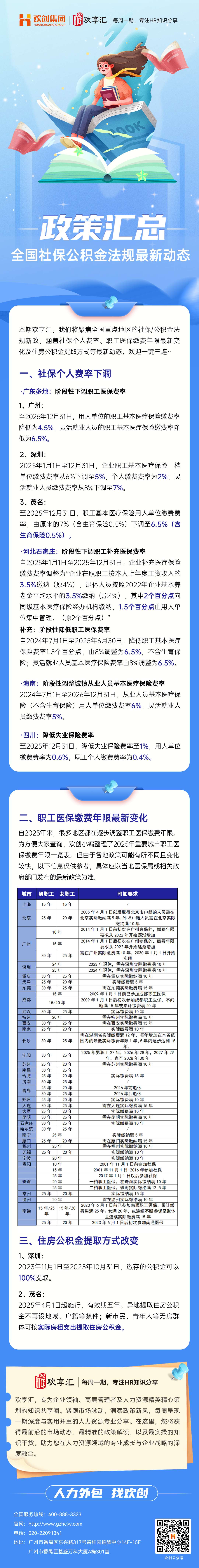 政策匯總01(1).jpg