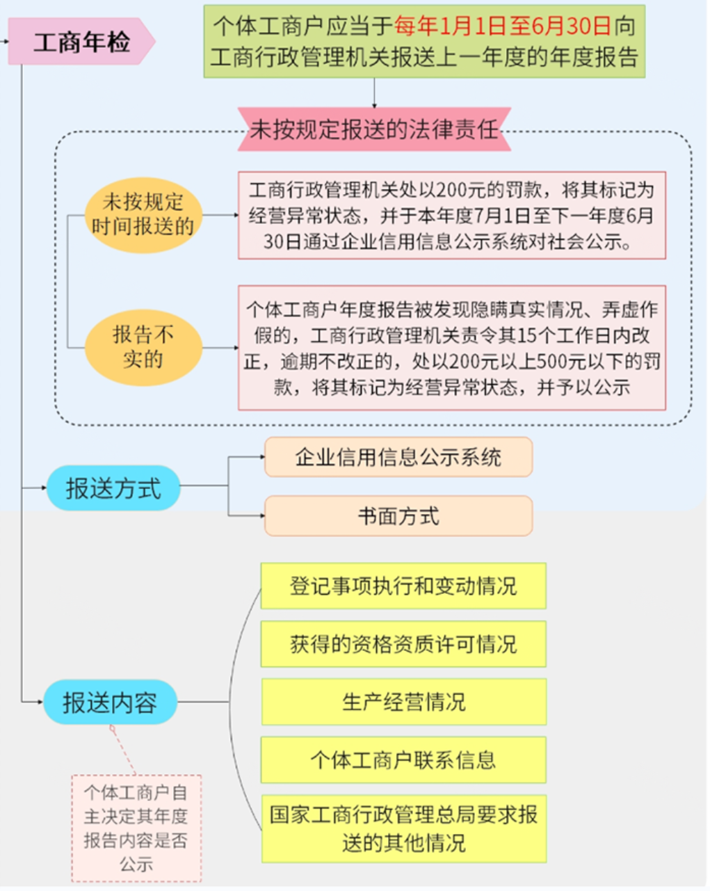 685dfd11f14a3.png 微信圖片_20250626105859.png