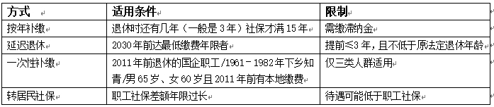 微信截圖_20250704153116.png