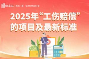 歡享匯 | 2025年“工傷賠償”的項目及最新標(biāo)準(zhǔn)