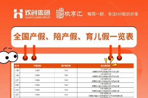 歡享匯 | 2026最新！全國31省婚假/產(chǎn)假/育兒假/獨生