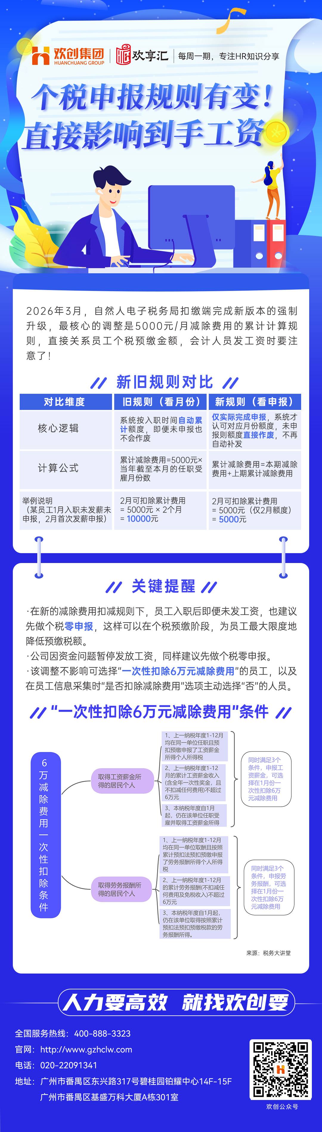 個稅(1).jpg