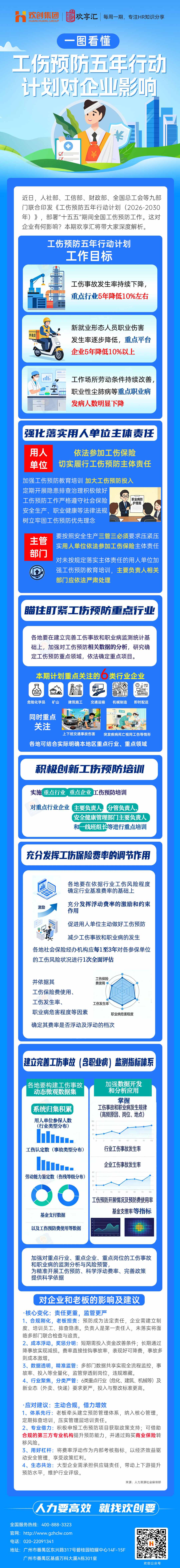 歡享匯工傷(1).jpg