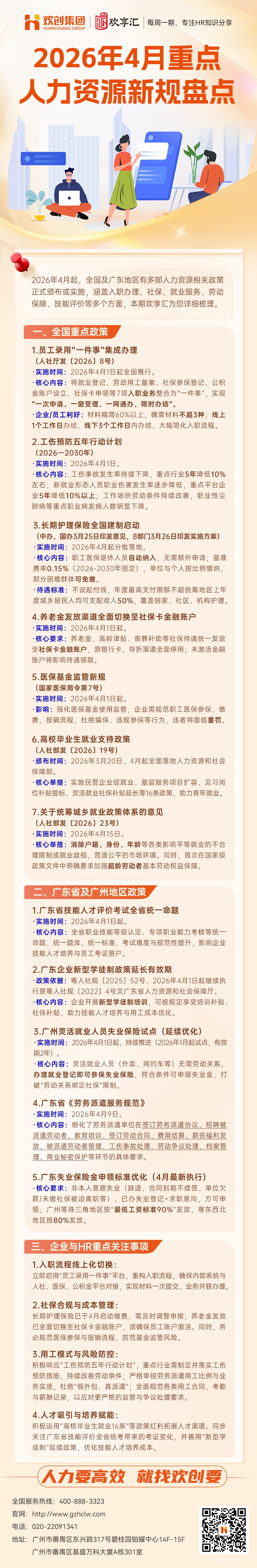人力資源新規(guī)(1).jpg