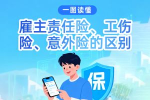 一圖讀懂雇主責(zé)任險、工傷險、意外險的區(qū)別